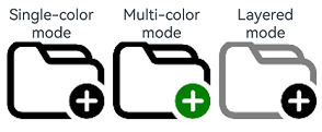 symbolSpan_multi_renderingStrategy