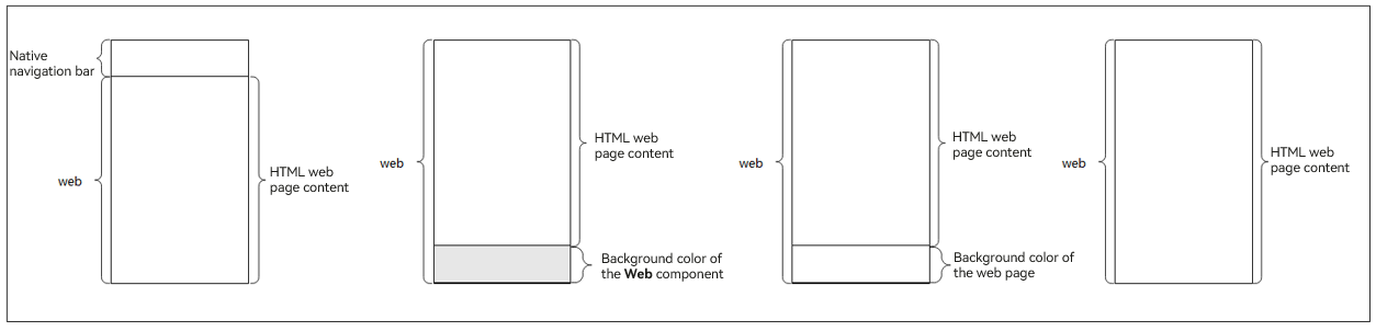 web-router-flash-optimization.png