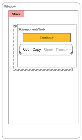 web-same-layer-develop