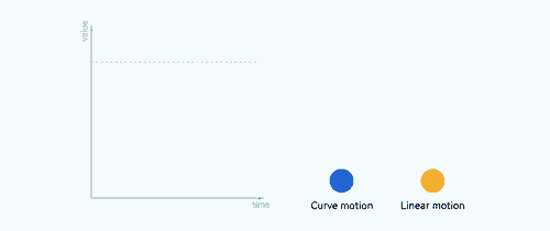 curve-1.gif