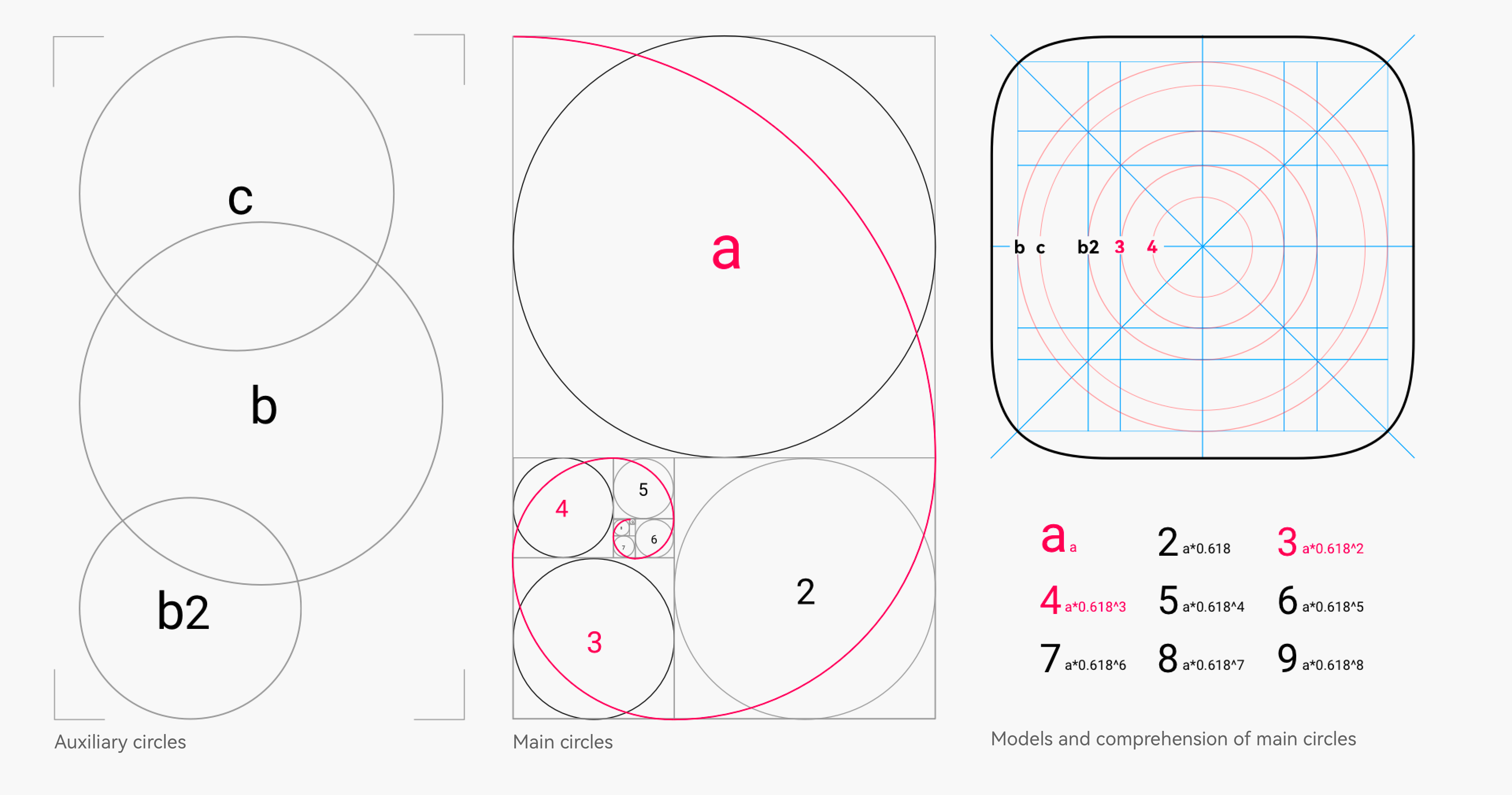 golden-ratio