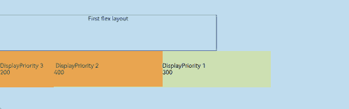 layout-performace-6