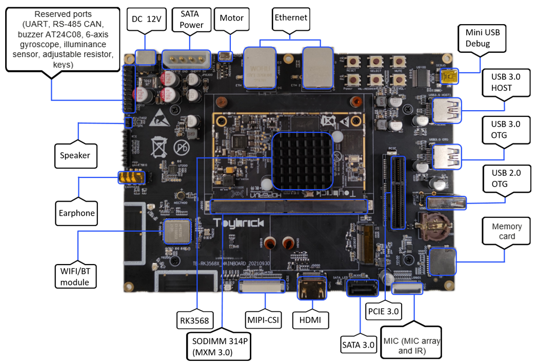 rk3568-front