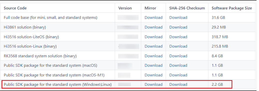 ohos_sdk_download