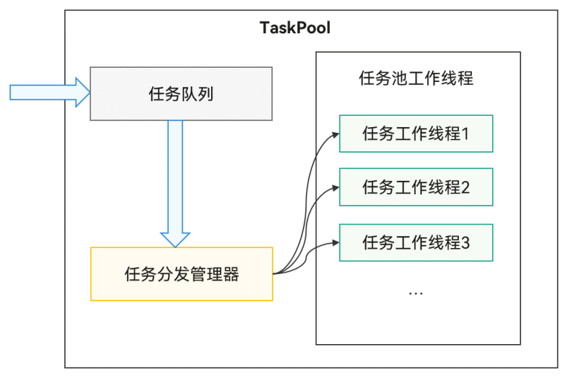 zh-cn_image_0000001964858368