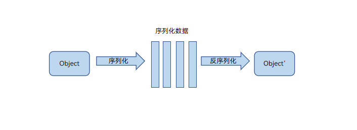 zh-cn_image_0000002017033808