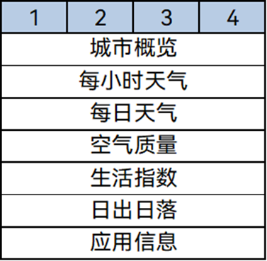 zh-cn_image_0000001395631821
