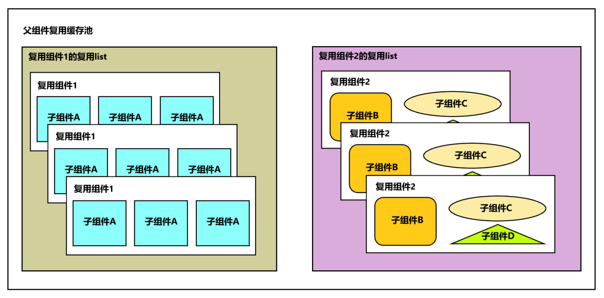 limited_first_method_cache