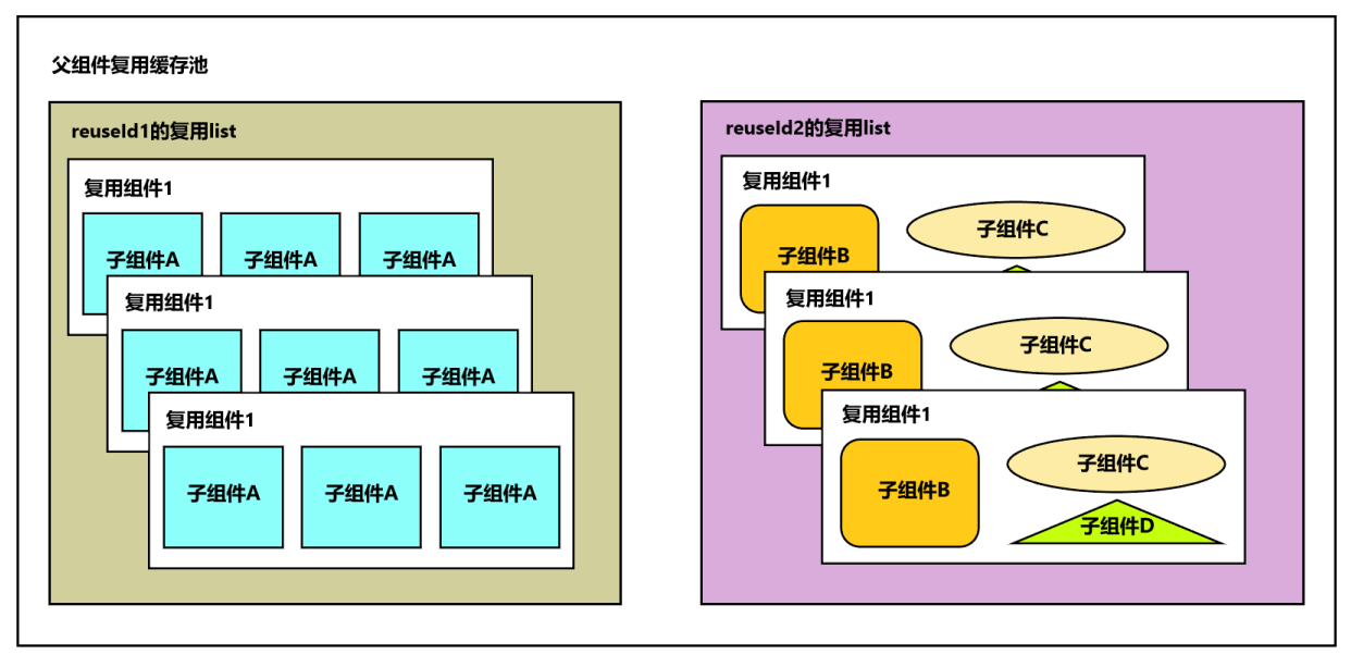 limited_second_method_cache