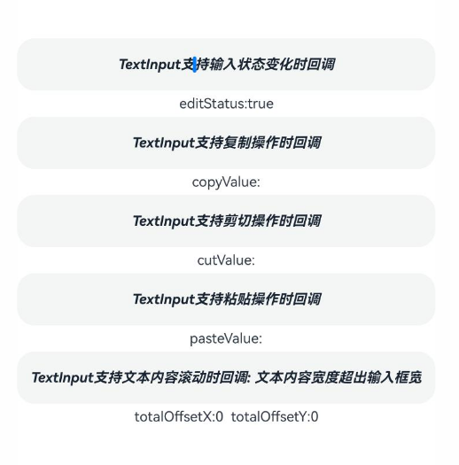 TextInputEditChange