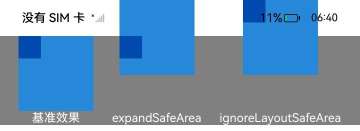 ignoreLayoutSafeArea3