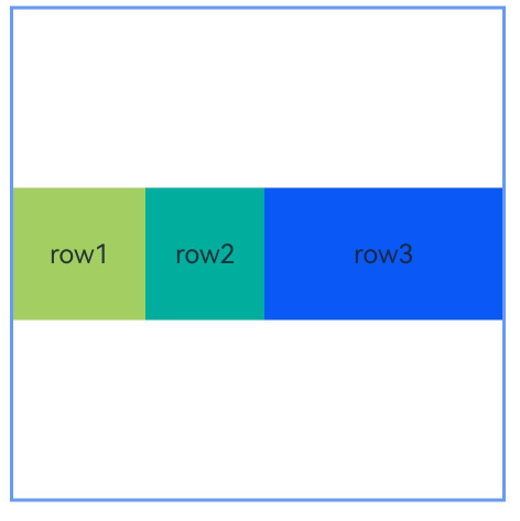 relative container