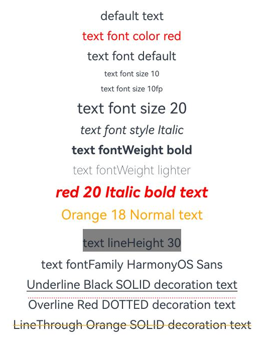 textstyle