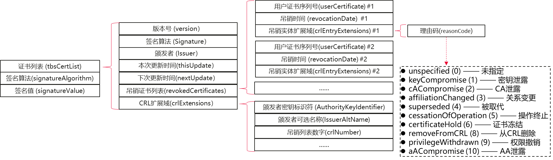 zh-cn_image_0000001790372133