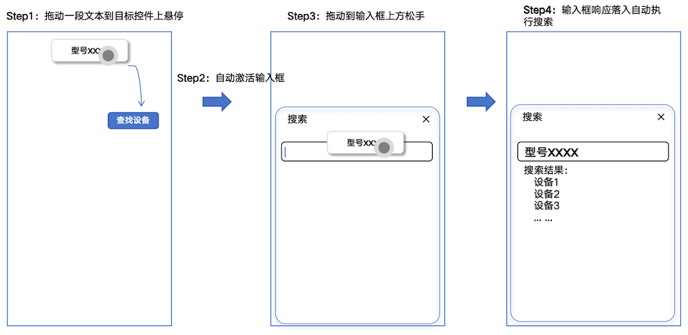 drag spring loading example