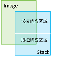 gesture_judge_image_response_region