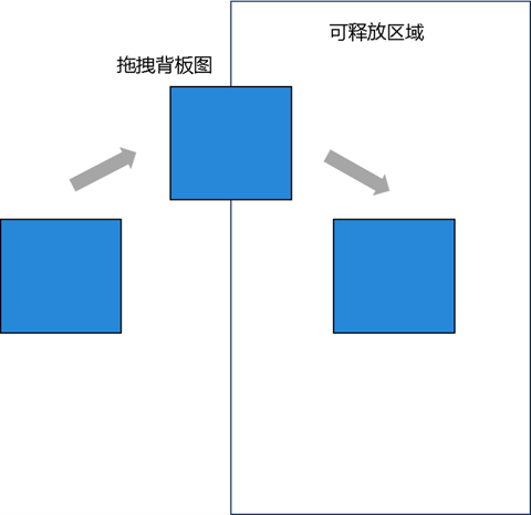 pixelMap