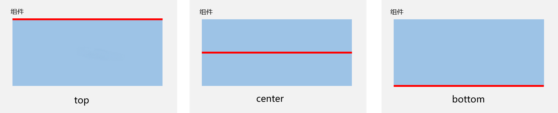 relative-layout-alignrules02