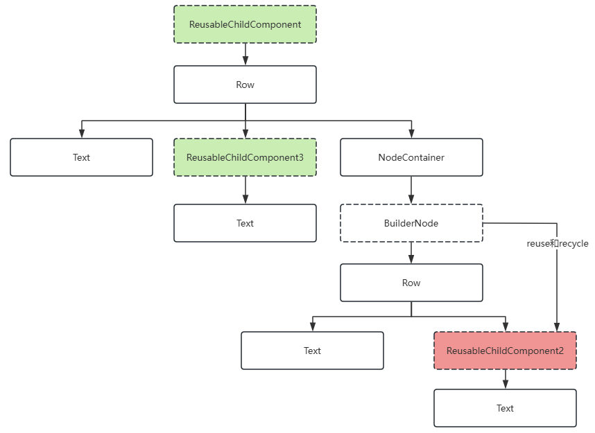 zh-cn_image_reuse-recycle