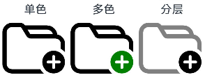 symbolSpan_multi_renderingStrategy