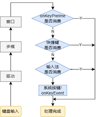 zh-cn_image_0000001511580944