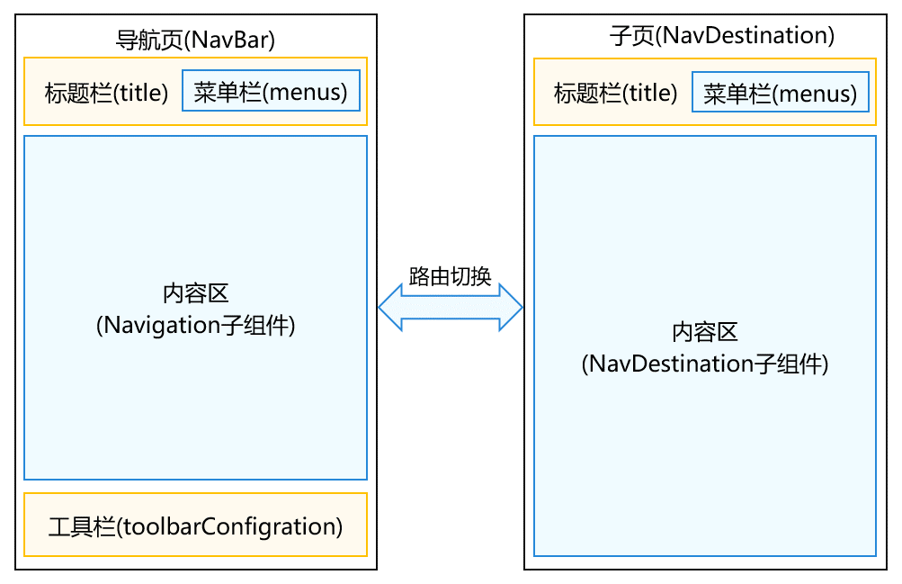 zh-cn_image_0000001511740532