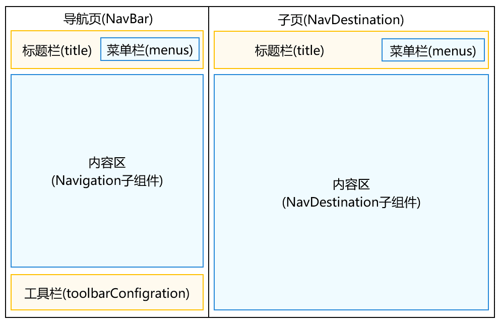 zh-cn_image_0000001562820845