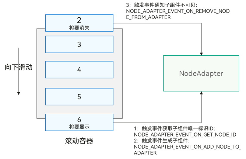 zh-cn_image_0000001949769409