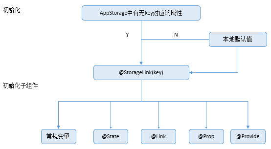 zh-cn_image_0000001501938718