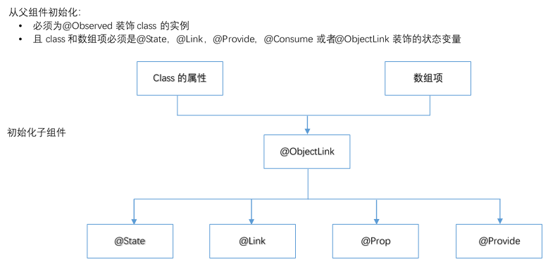 zh-cn_image_0000001502255262