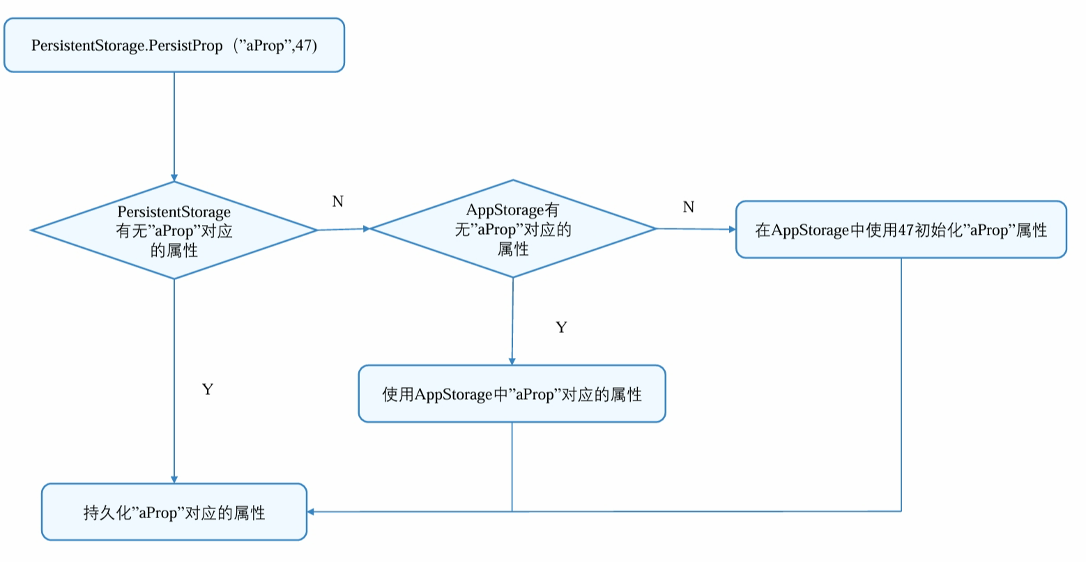 zh-cn_image_0000001553348833