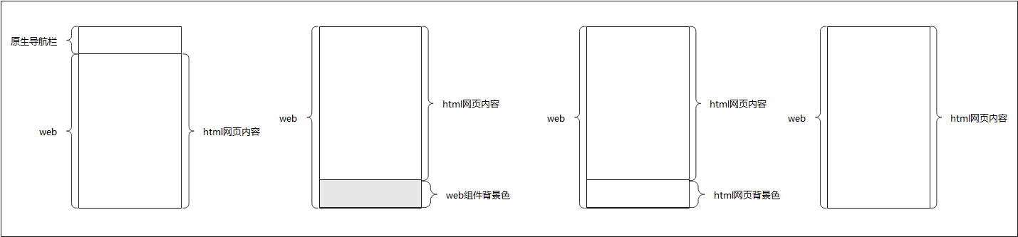 web-router-flash-optimization.png