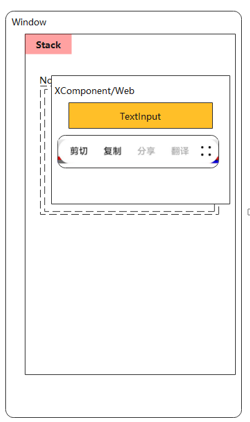 web-same-layer-develop