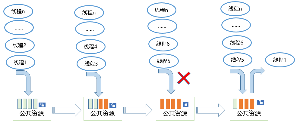 zh-cn_image_0000001132774752