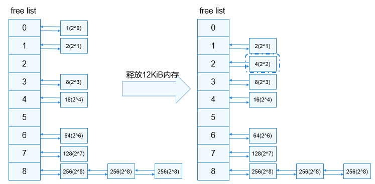 zh-cn_image_0000001143739220