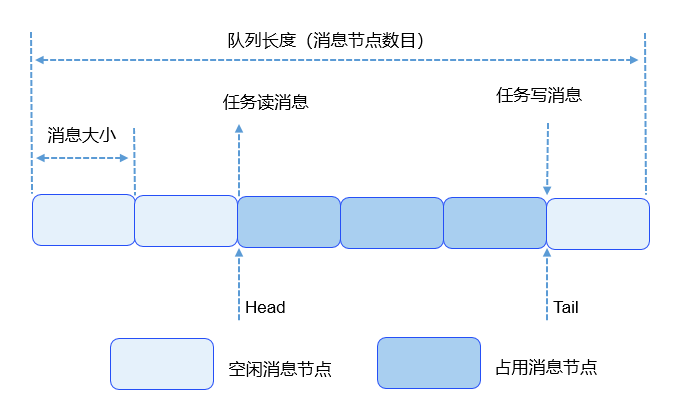 zh-cn_image_0000001200452026