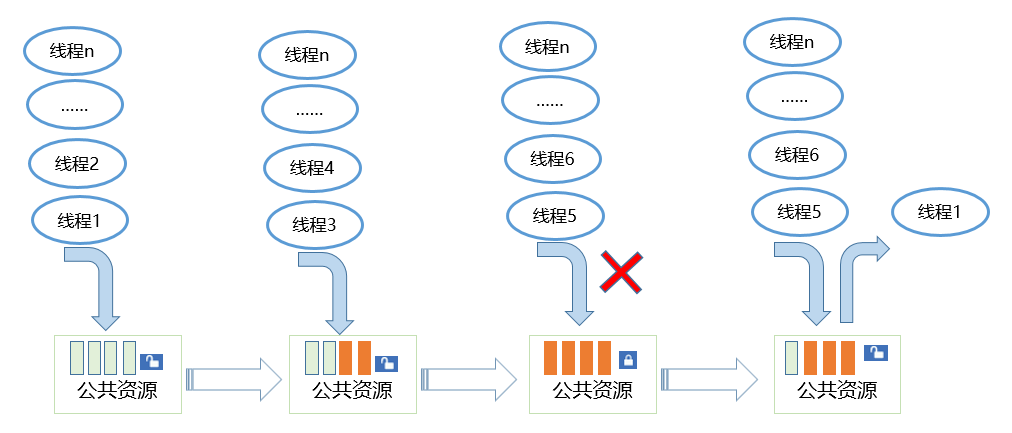 zh-cn_image_0000001245051881