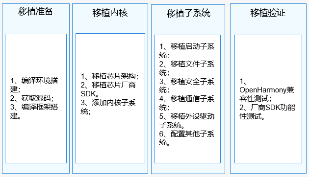zh-cn_image_0000001378282213
