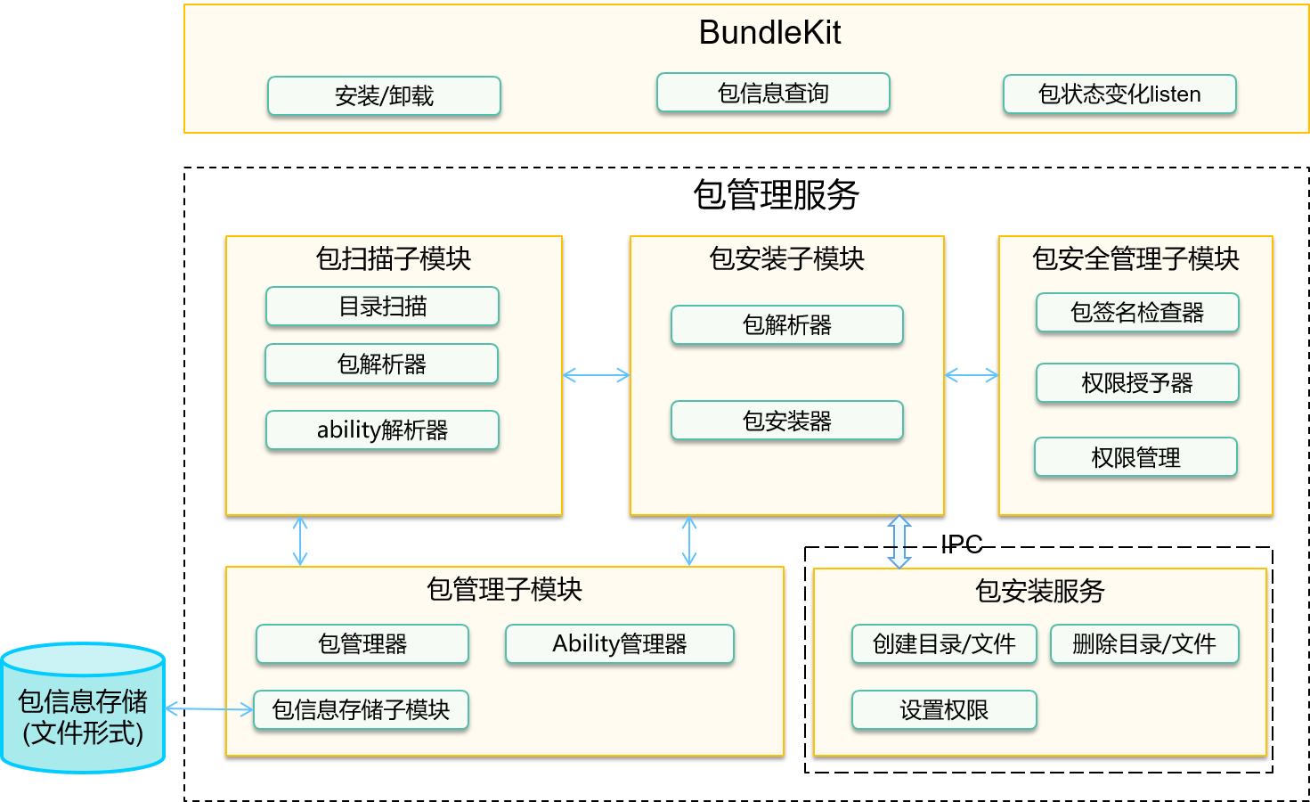 zh-cn_image_0000001197495305