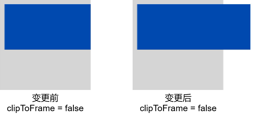 clipToFrame