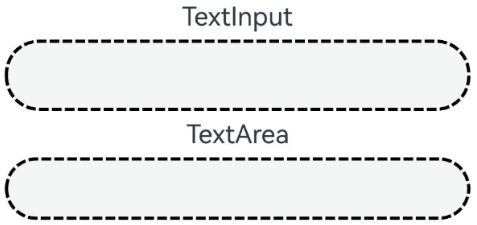 textInput-textArea-border-dash-before