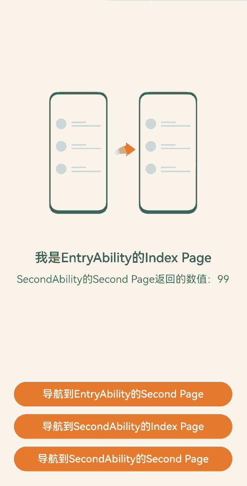 UIAbility
