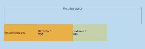 layout-performace-2