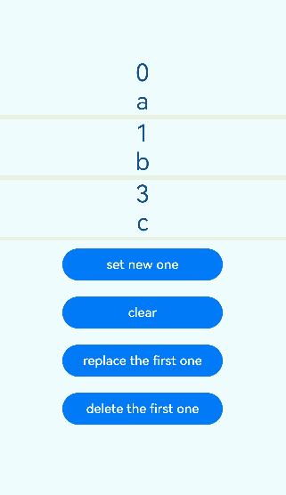 Observed_ObjectLink_inherit_map
