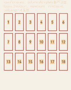 cellLength