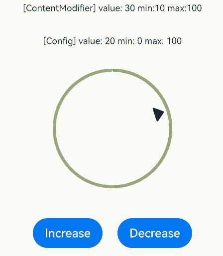 gauge