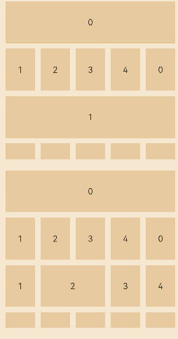 gridLayoutOptions