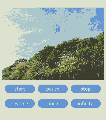imageAnimator