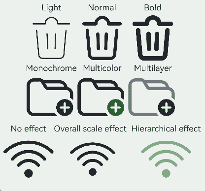 symbol
