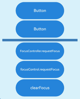 focus-2
